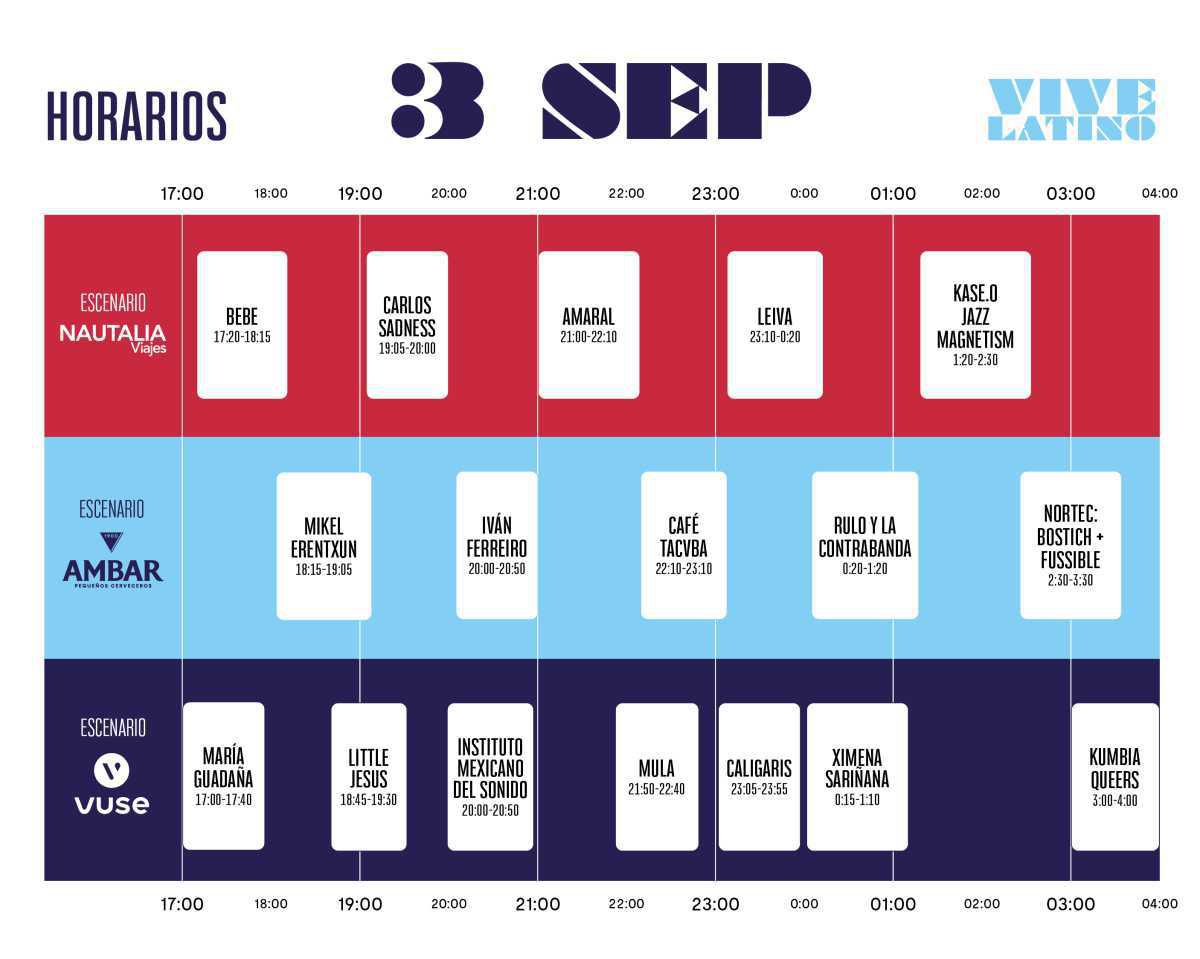 VIVE LATINO 2022 VIVE LATINO 2022