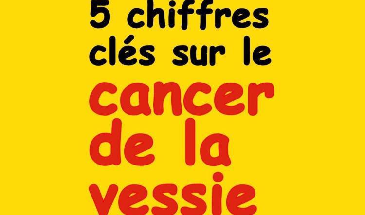 Le mois de mai, dédié à la sensibilisation au cancer de la vessie