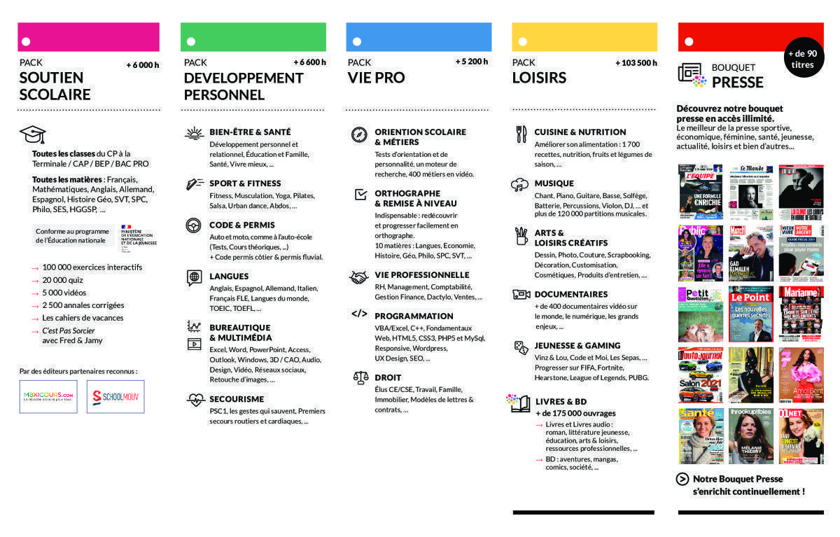 Toutapprendre Toutapprendre