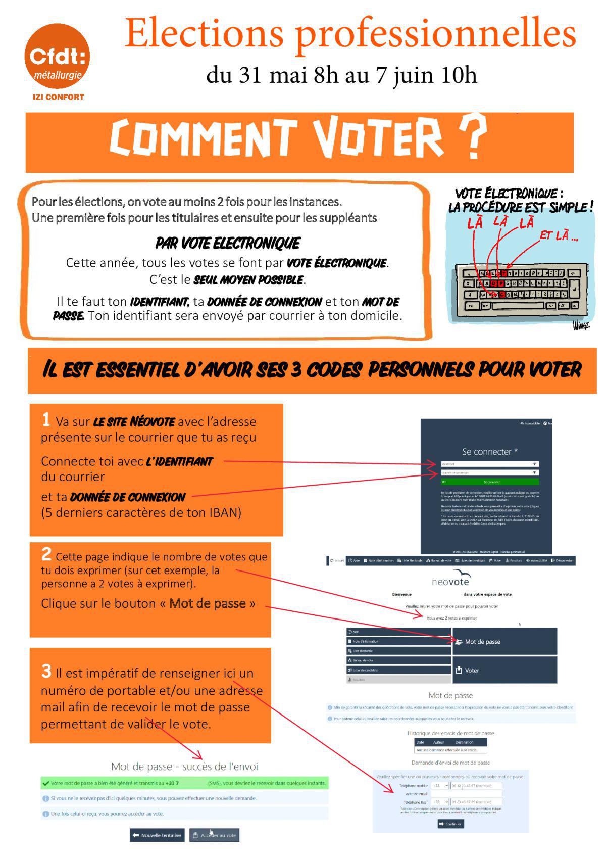 Cfdt : Elections professionnelles 2023 - Comment voter?