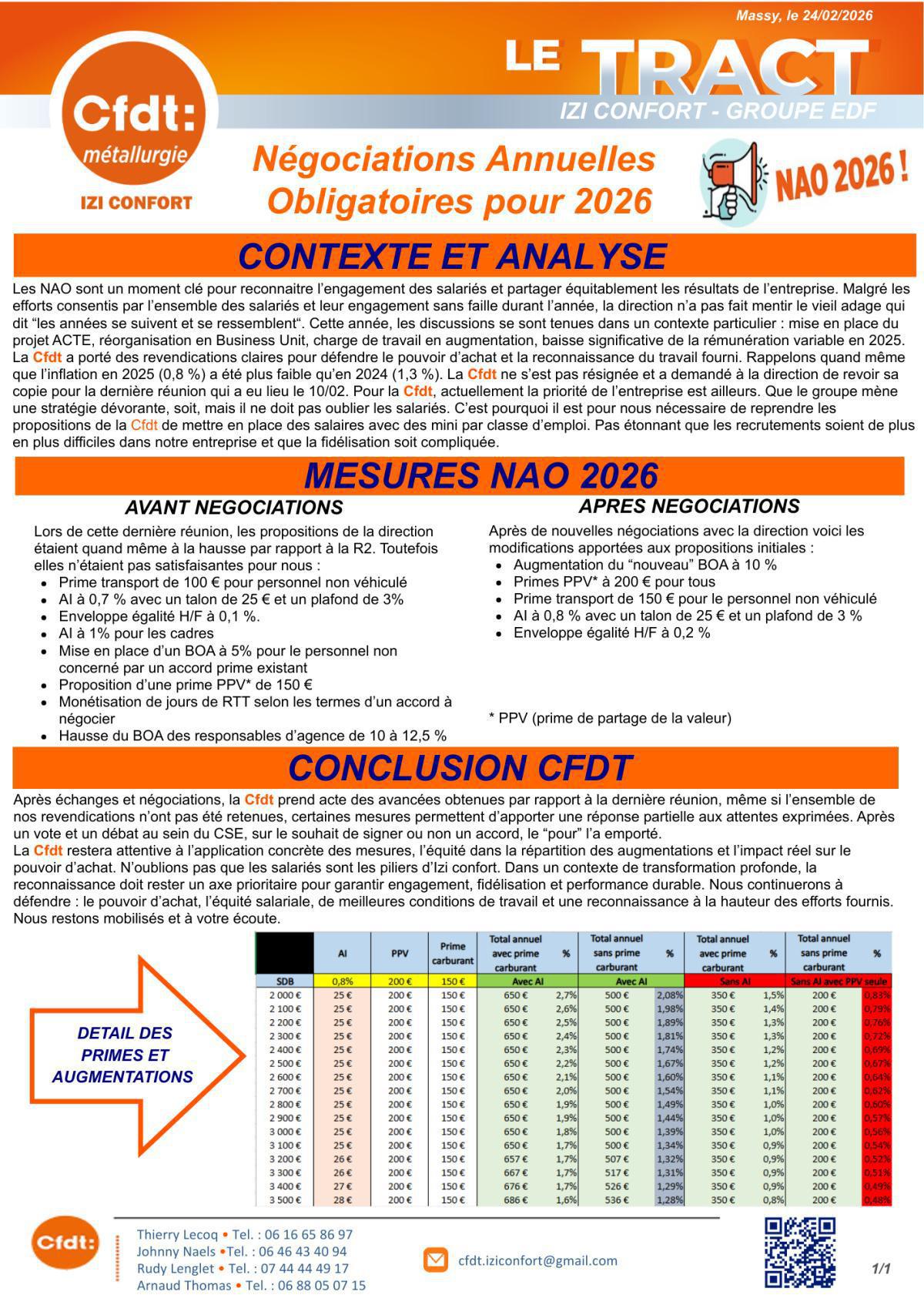 NAO 2026 : Conclusions Cfdt