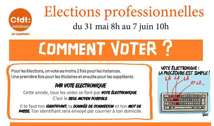 Cfdt : Elections professionnelles 2023 - Comment voter?