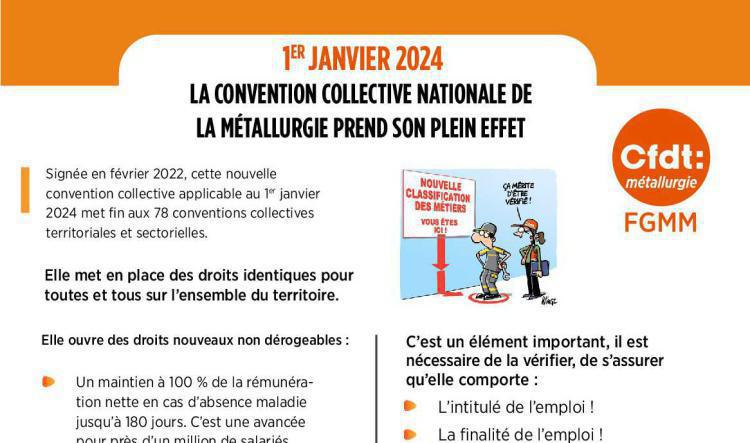 Nouvelle classification au 01 Janvier 2024, quels sont vos droits?
