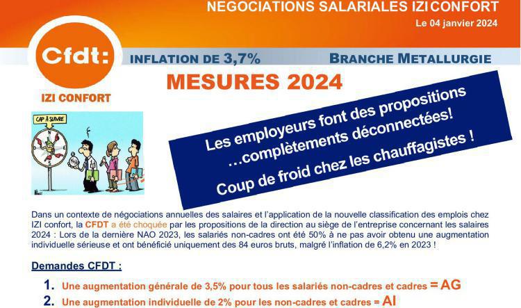 NAO 2024 : Coup de froid chez les chauffagistes !