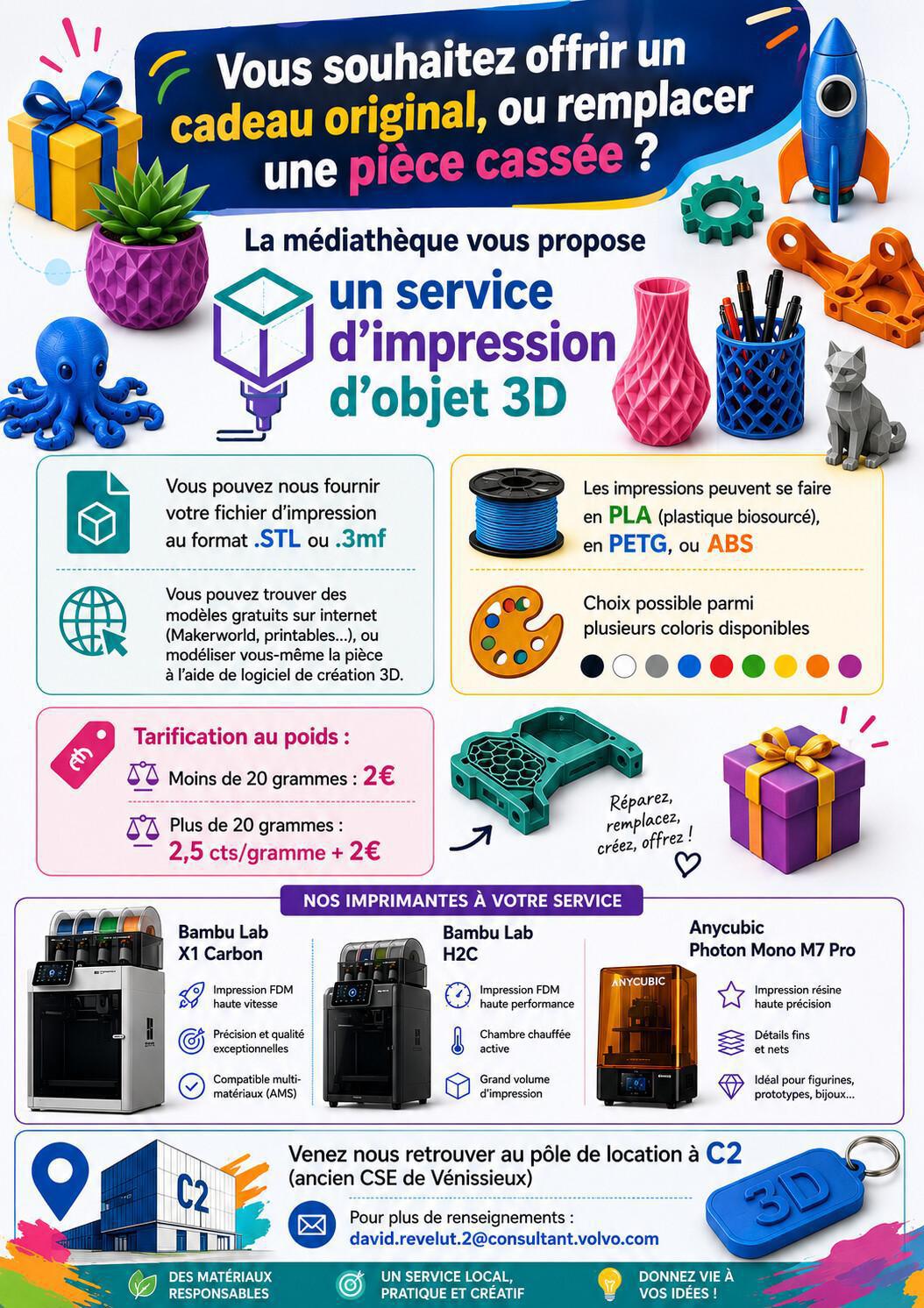 Impression d'objets 3D