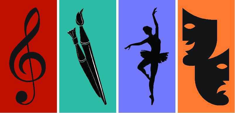 Participation aux activités culturelles : saison 2025-2026 Participation aux activités culturelles : saison 2025-2026