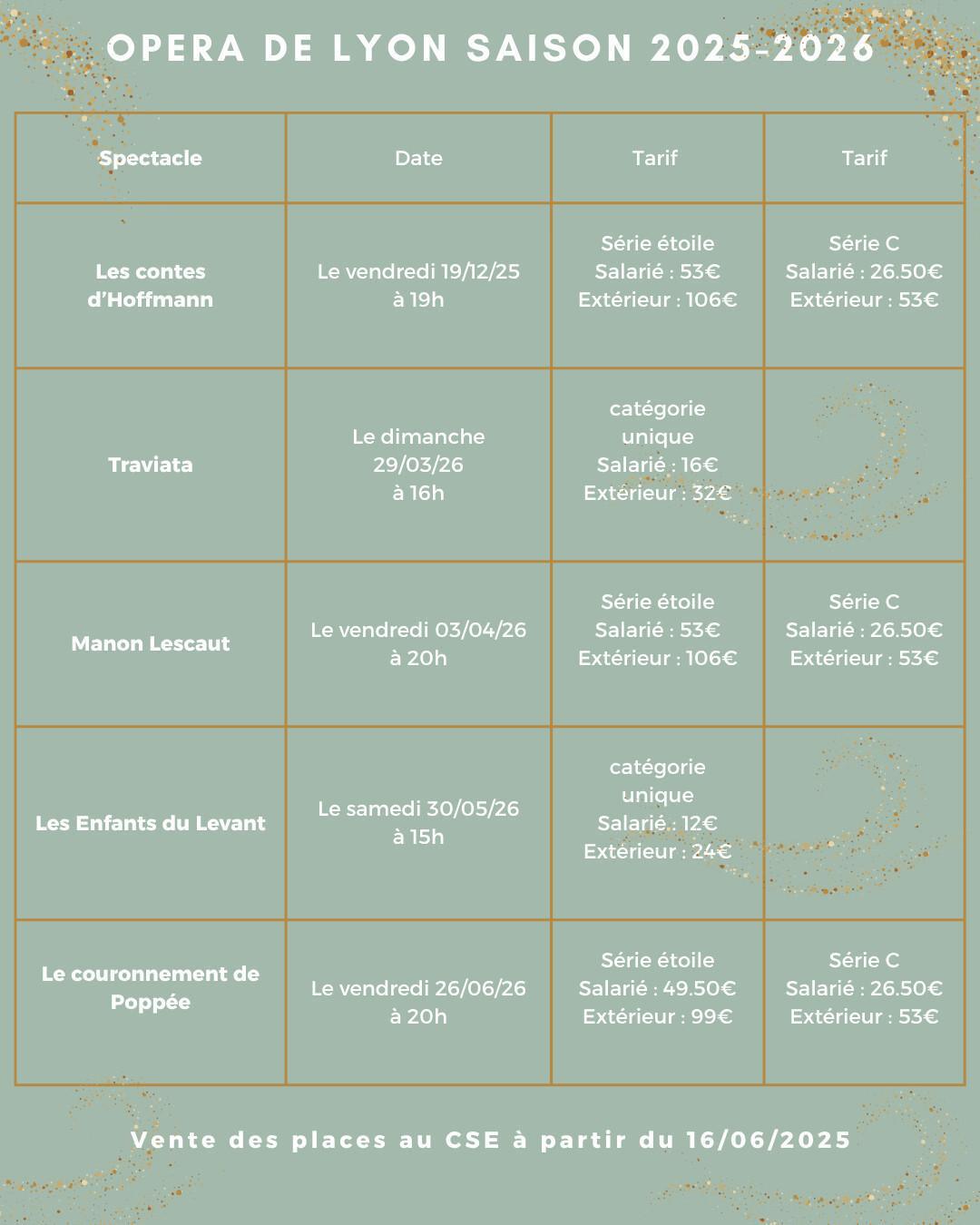 OPERA DE LYON Saison 2025-2026