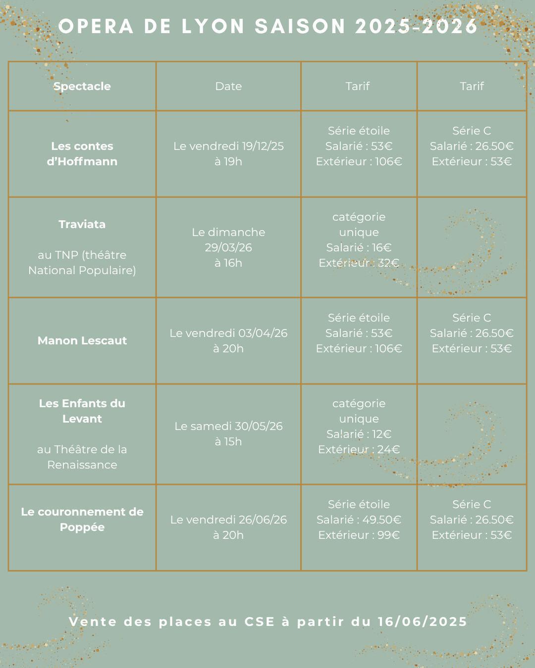 OPERA DE LYON Saison 2025-2026