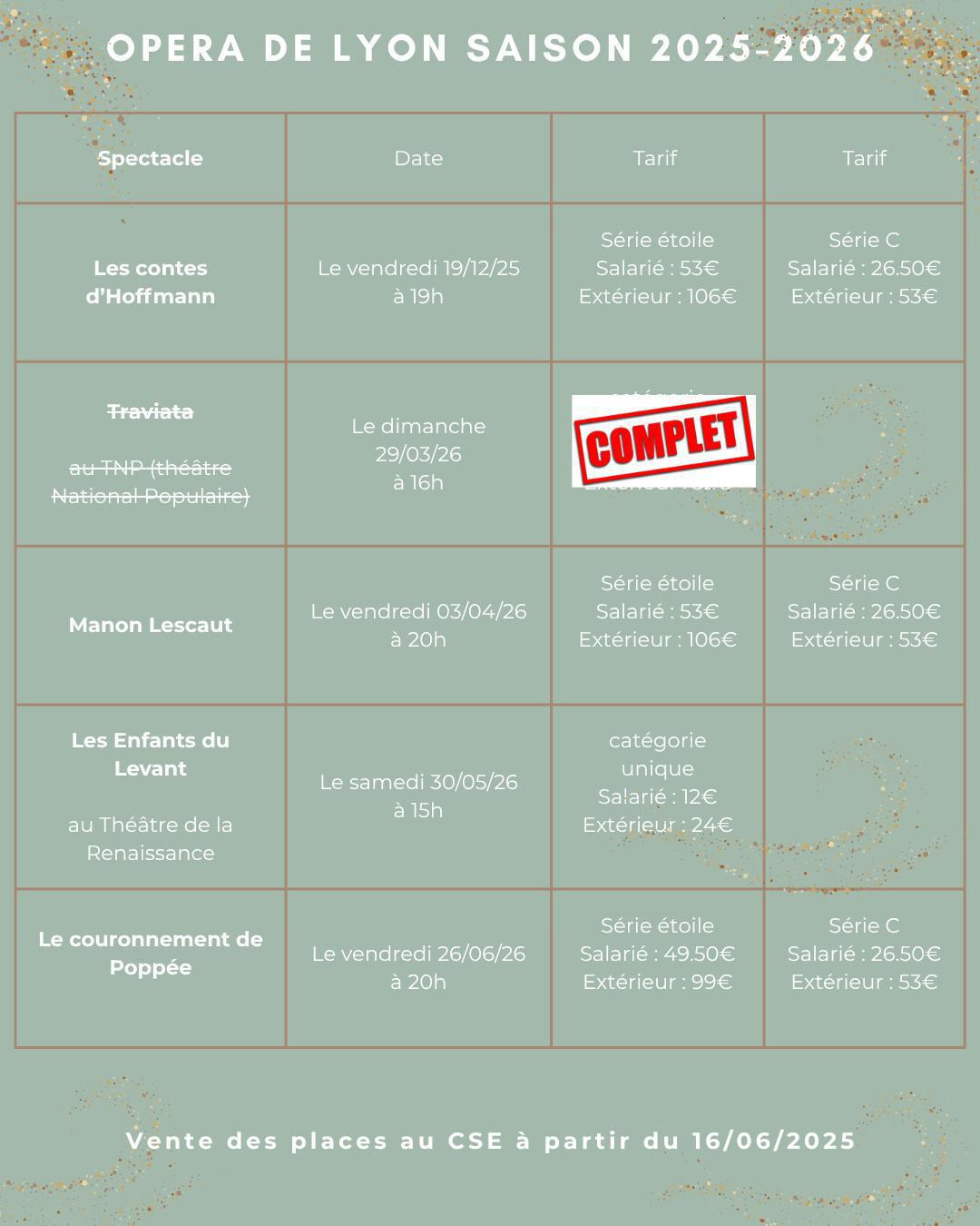 OPERA DE LYON Saison 2025-2026