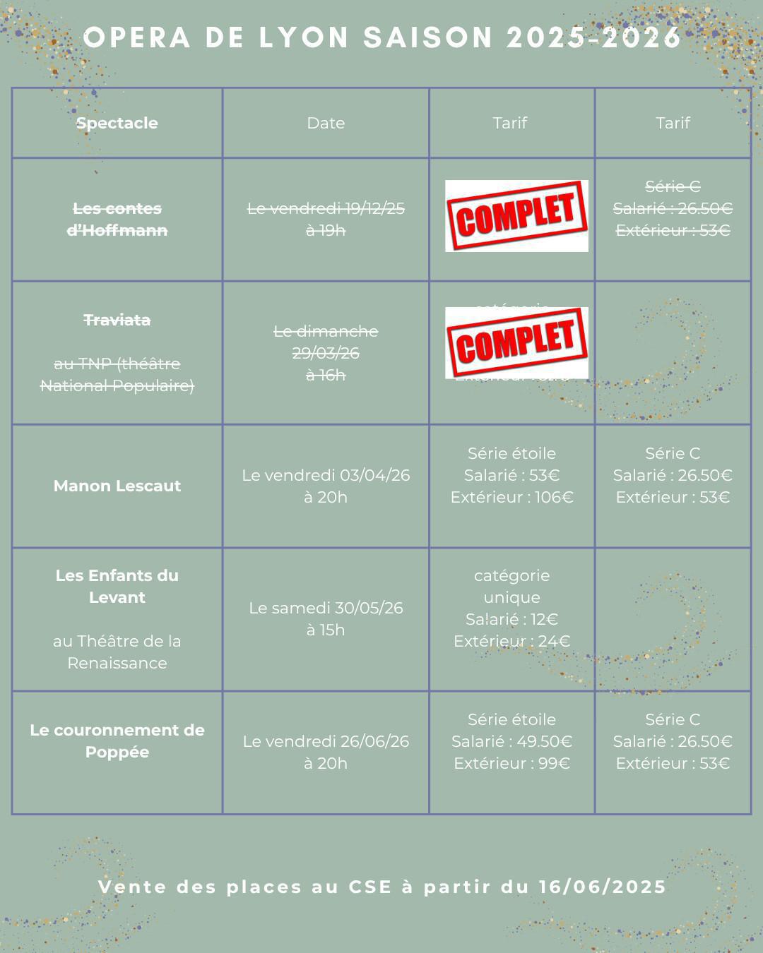 OPERA DE LYON Saison 2025-2026