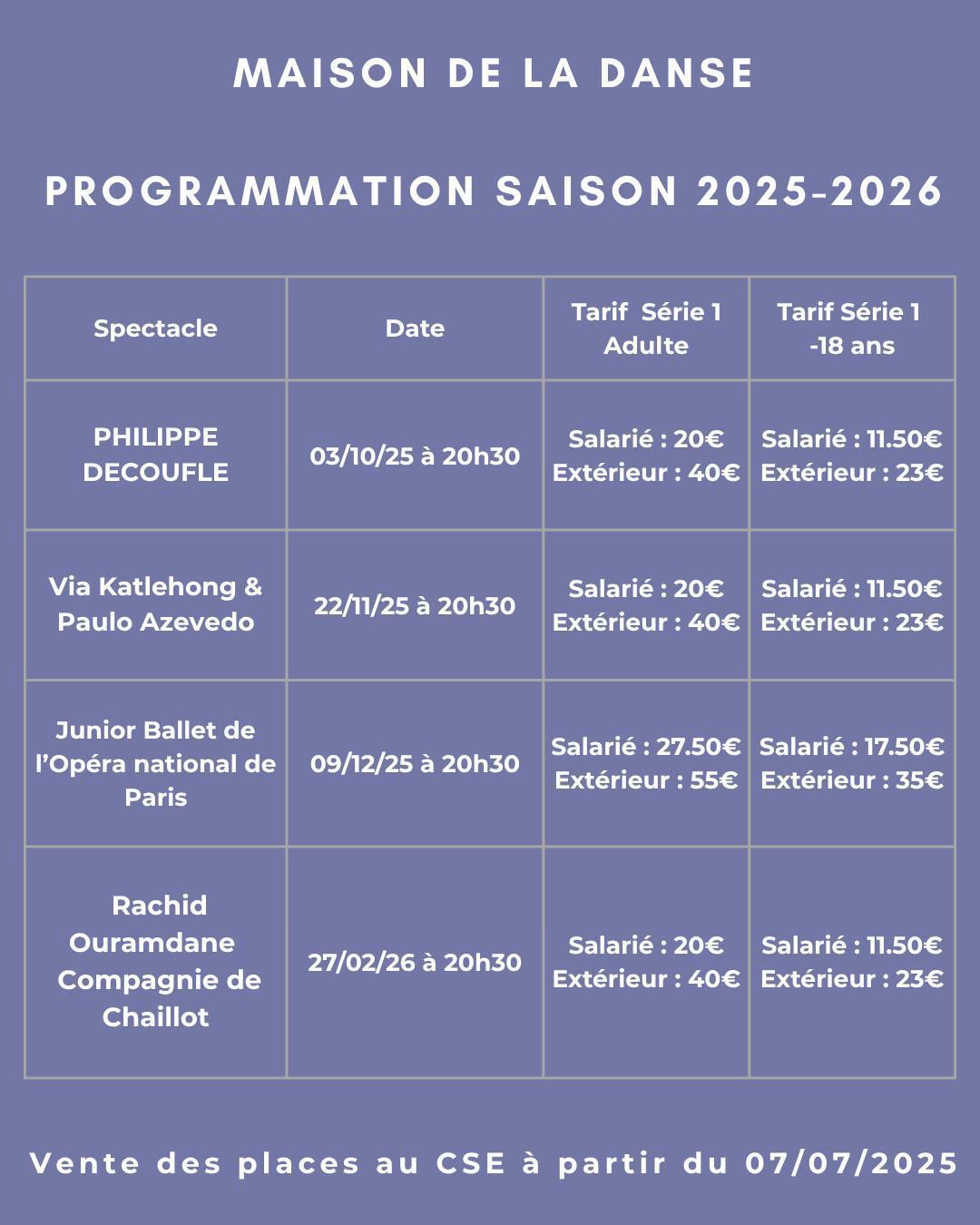 MAISON DE LA DANSE PROGRAMMATION saison 2025-2026