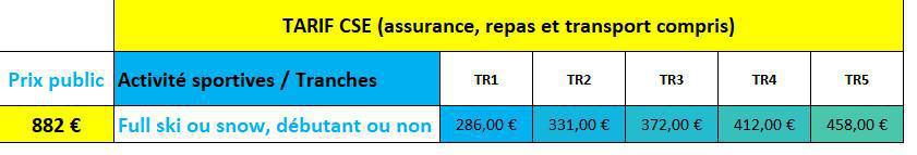 Séjour à LES ORRES pour les 9/17 ans du 8 au 14/02/2026