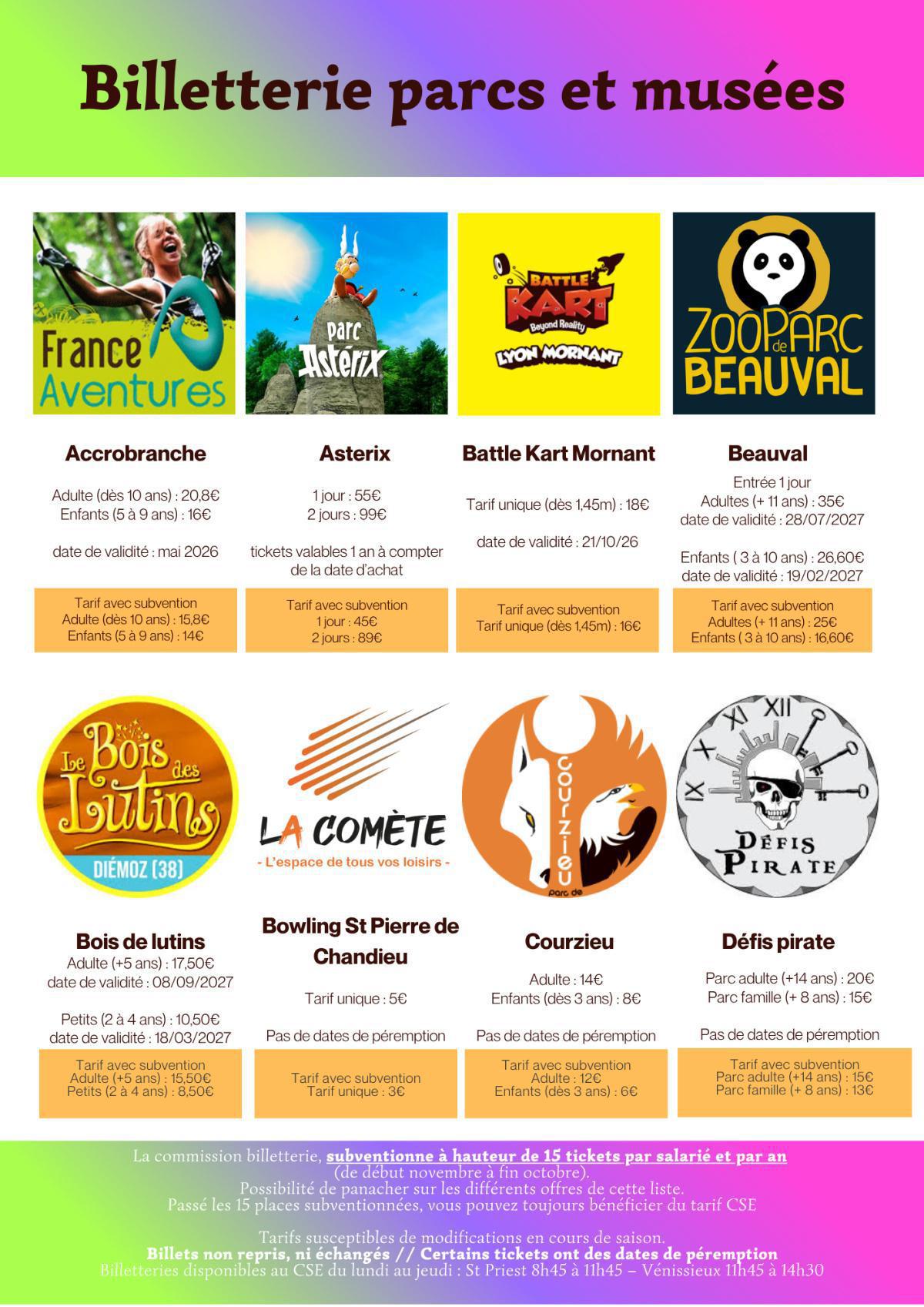 Récapitulatif Billetterie Parcs & Musées 2026