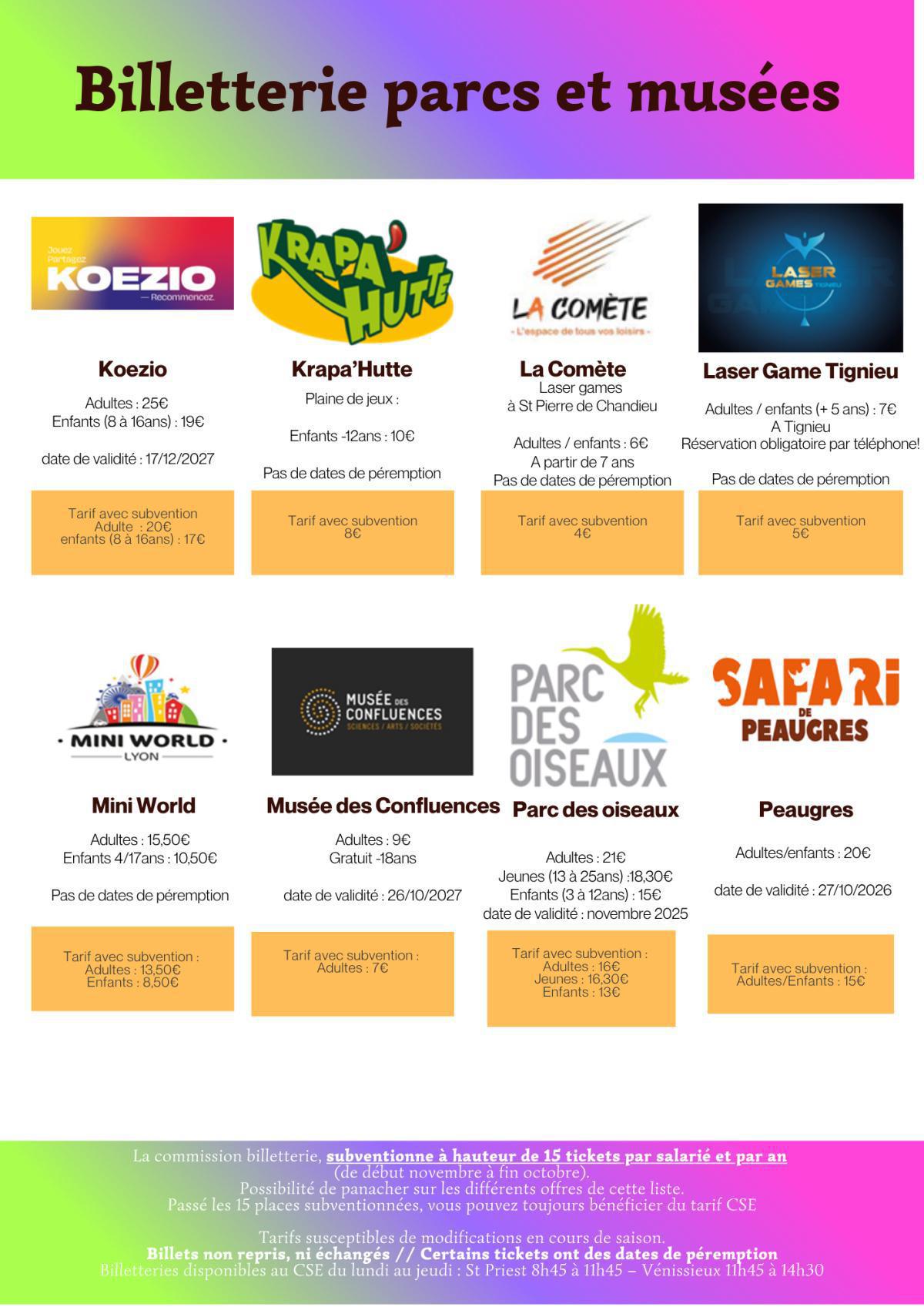 Récapitulatif Billetterie Parcs & Musées 2026