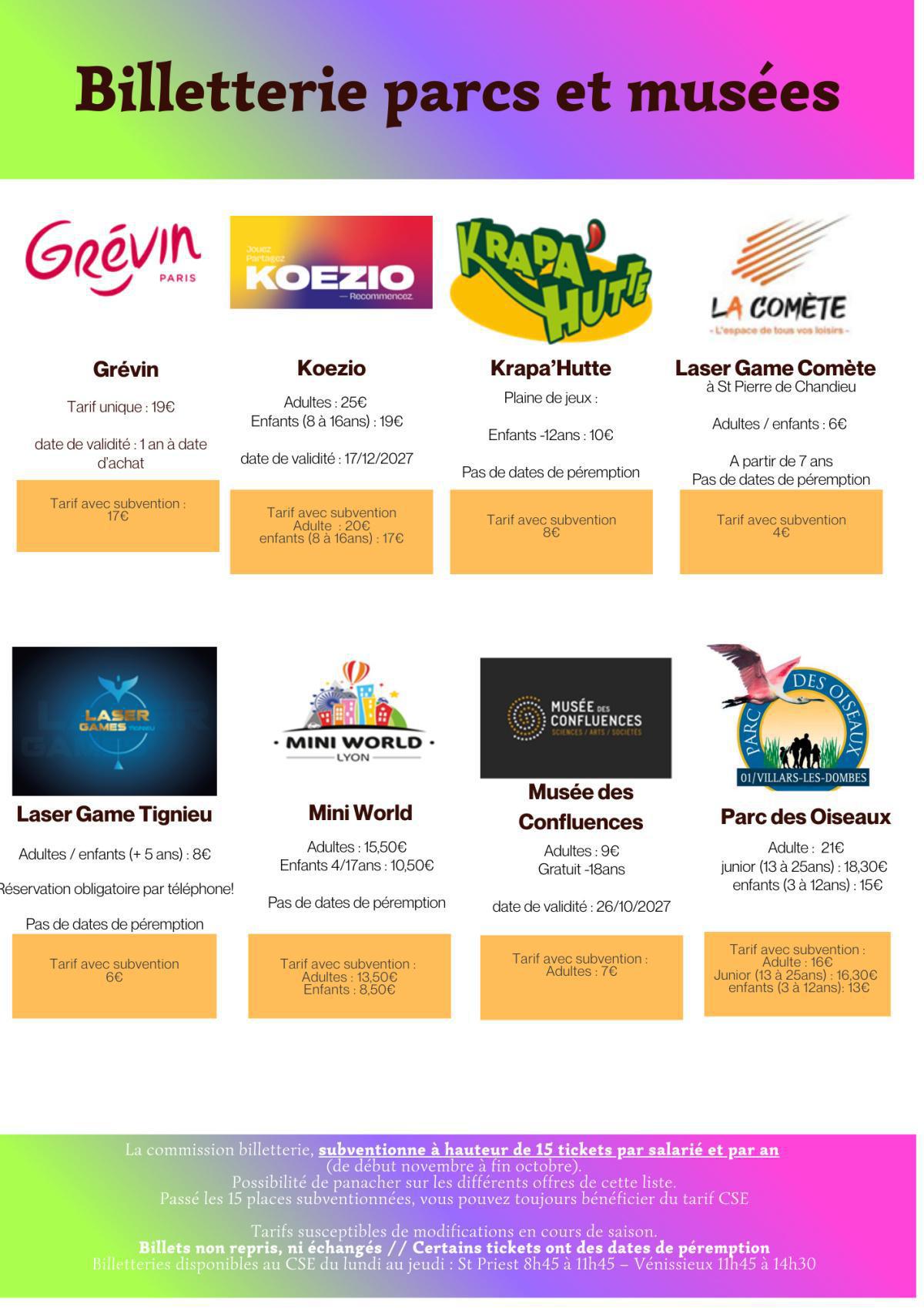 Récapitulatif Billetterie Parcs & Musées 2026