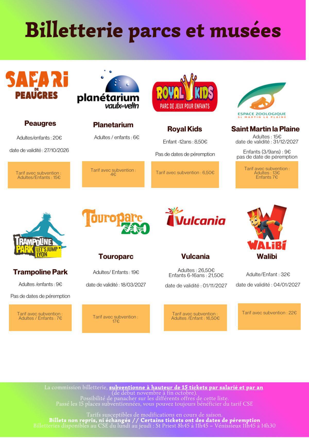 Récapitulatif Billetterie Parcs & Musées 2026