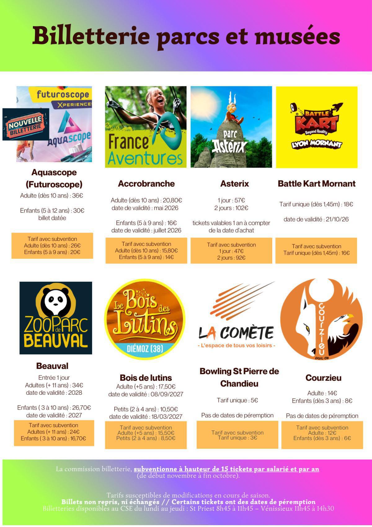 Récapitulatif Billetterie Parcs & Musées 2026