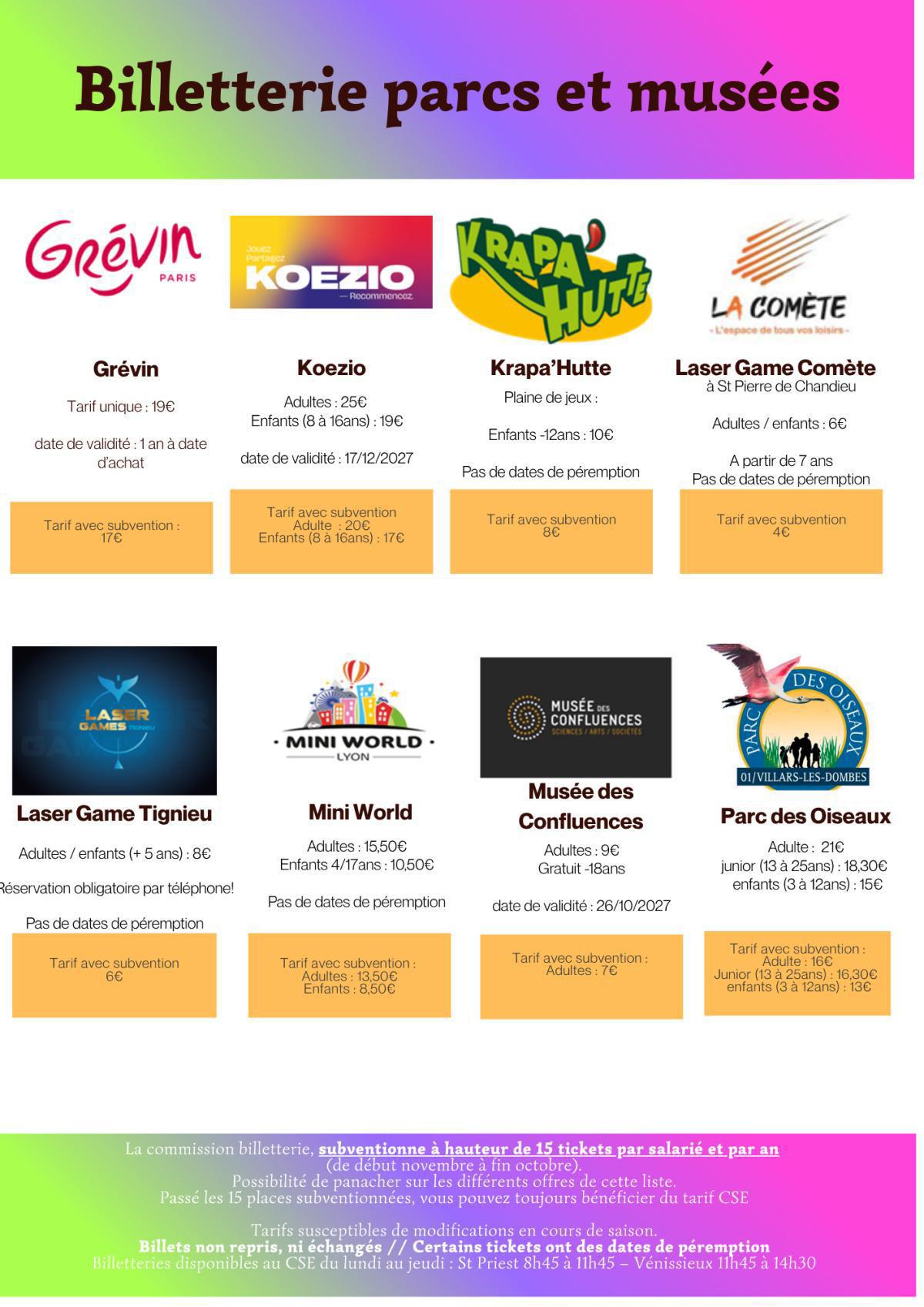 Récapitulatif Billetterie Parcs & Musées 2026