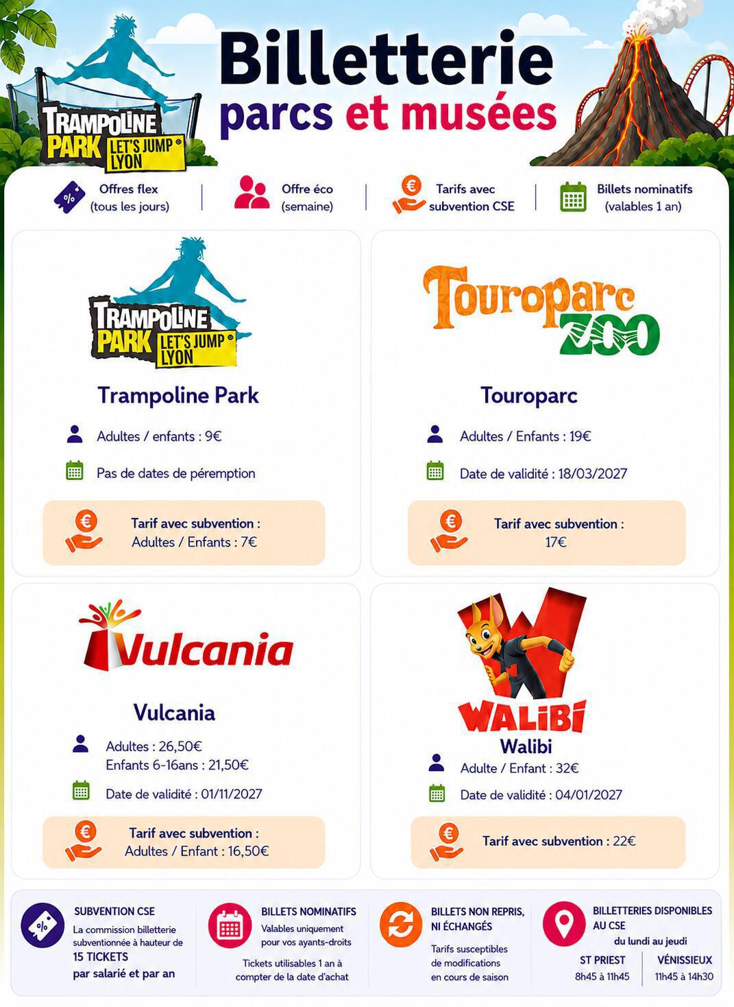 Récapitulatif Billetterie Parcs & Musées 2026