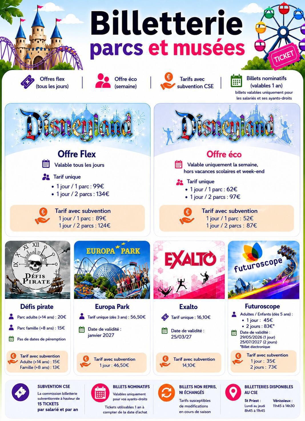 Récapitulatif Billetterie Parcs & Musées 2026