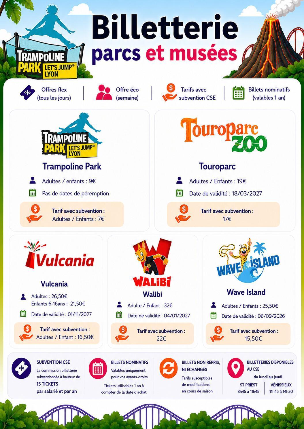 Récapitulatif Billetterie Parcs & Musées 2026