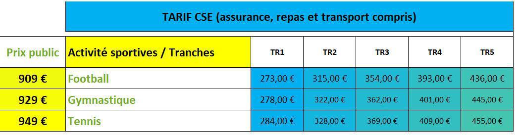 Séjour sportif à MACON pour les 7/17 ans du 12 au 18/04/26 Séjour sportif à MACON pour les 7/17 ans du 12 au 18/04/26