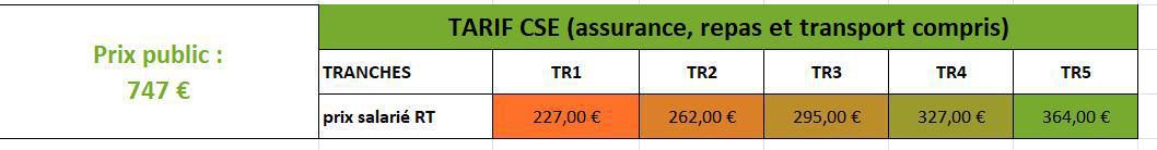 Colonie à St Nectaire pour les 6/12 ans sur vacances printemps