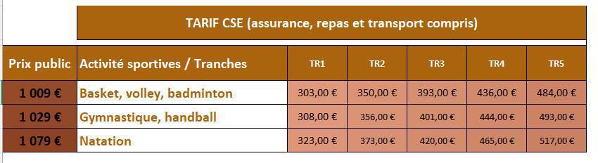 Séjour sportif à VICHY pour les 7/17 ans ETE 2026 Séjour sportif à VICHY pour les 7/17 ans ETE 2026