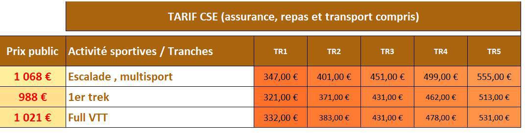 Séjour aux CONTAMINES pour les 11/15 ans - juillet Séjour aux CONTAMINES pour les 11/15 ans - juillet