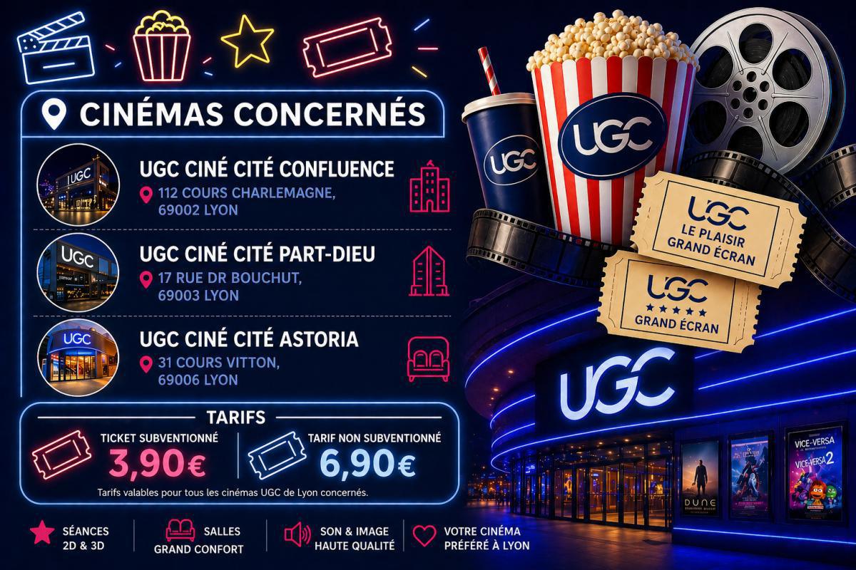 liste des cinémas