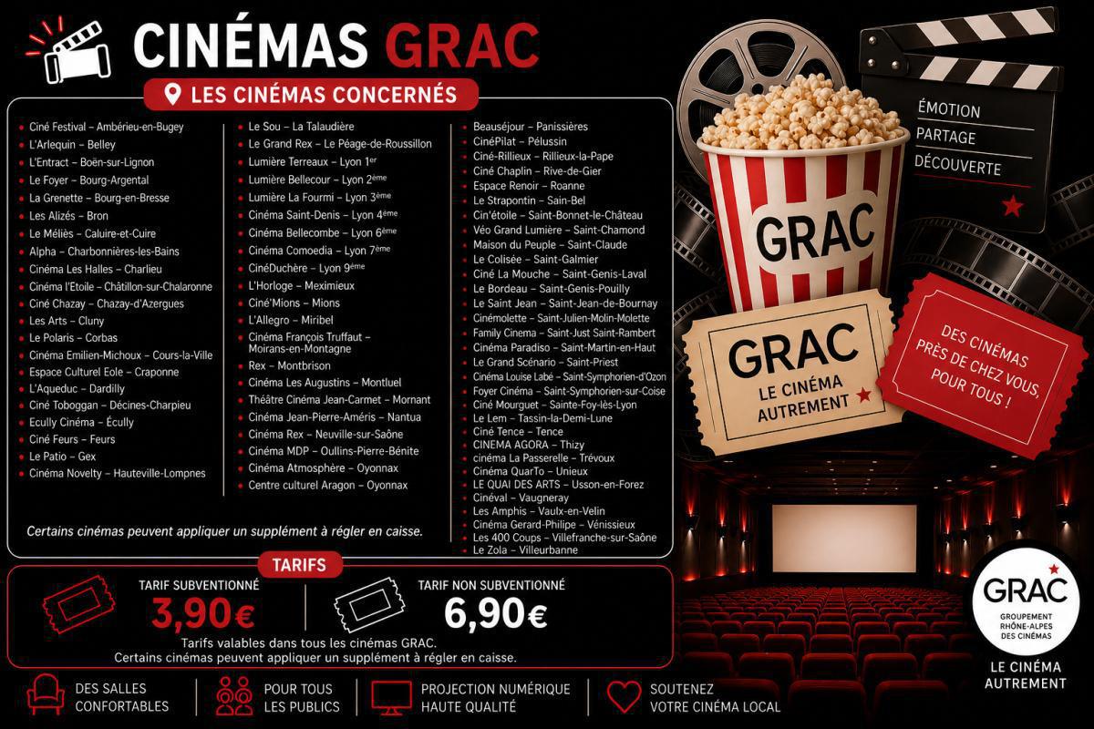 liste des cinémas