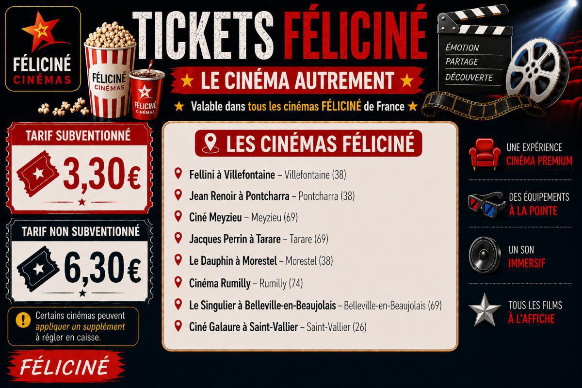 liste des cinémas