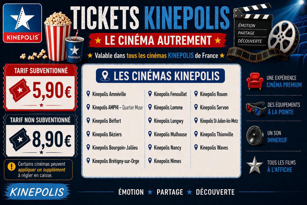 liste des cinémas