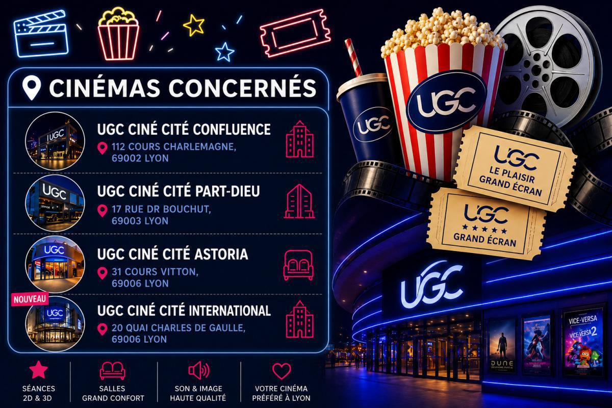 liste des cinémas