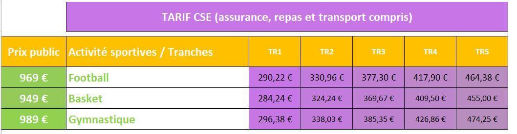 Colonie sportive à MACON pour les 7/17 ans- du 14 au 20/02/2027