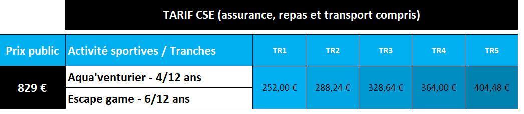 Colonie à Saint Nectaire pour les 4/12 ans / du 20 au 27/02/2027