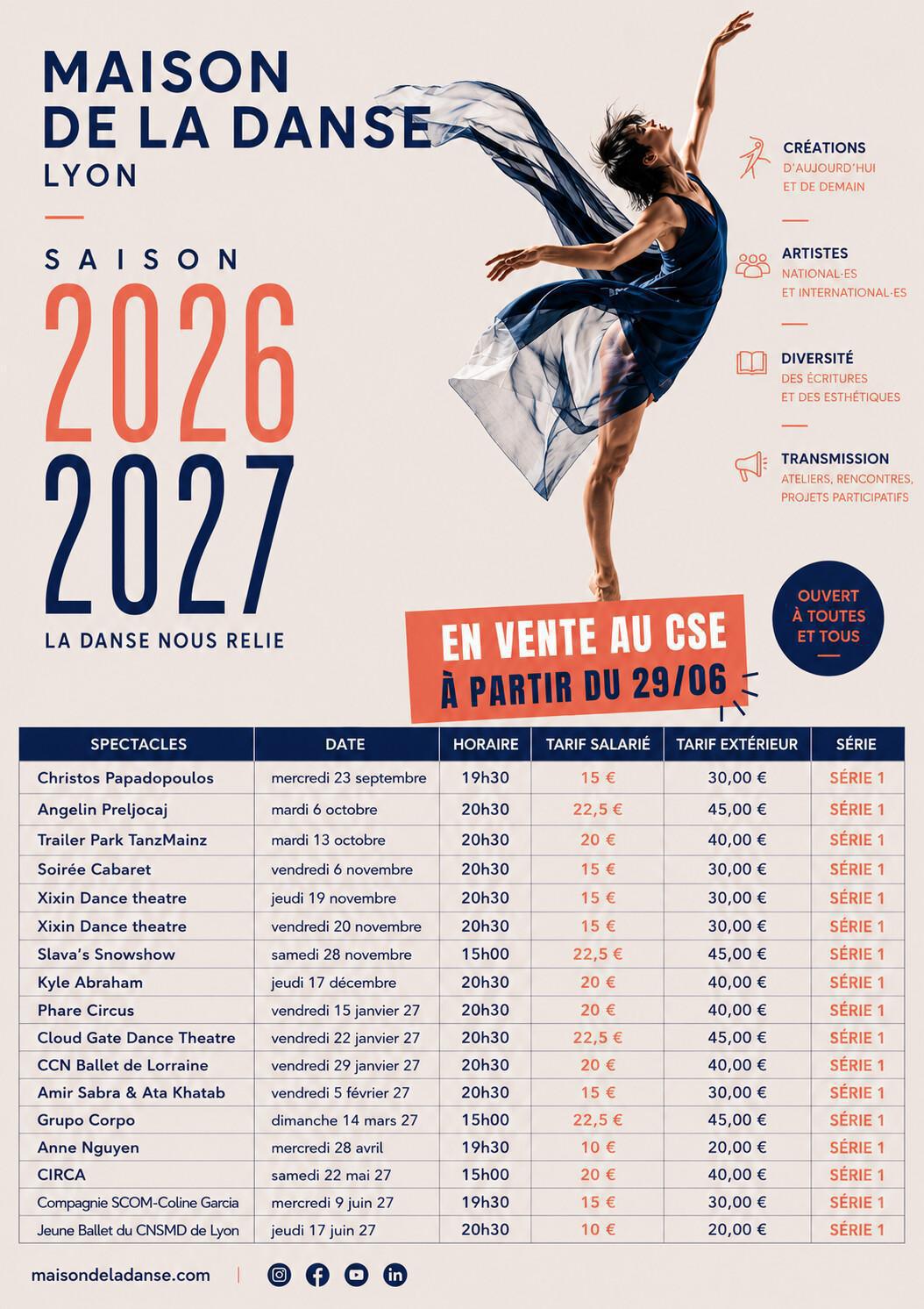Maison De La Danse : Saison 2026-2027