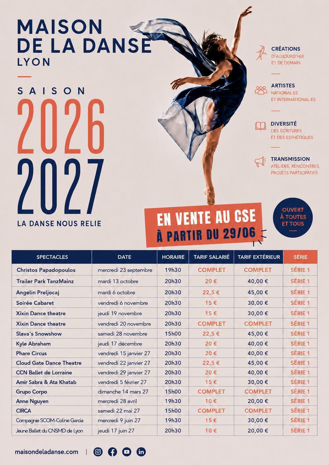 Maison De La Danse : Saison 2026-2027 Maison De La Danse : Saison 2026-2027