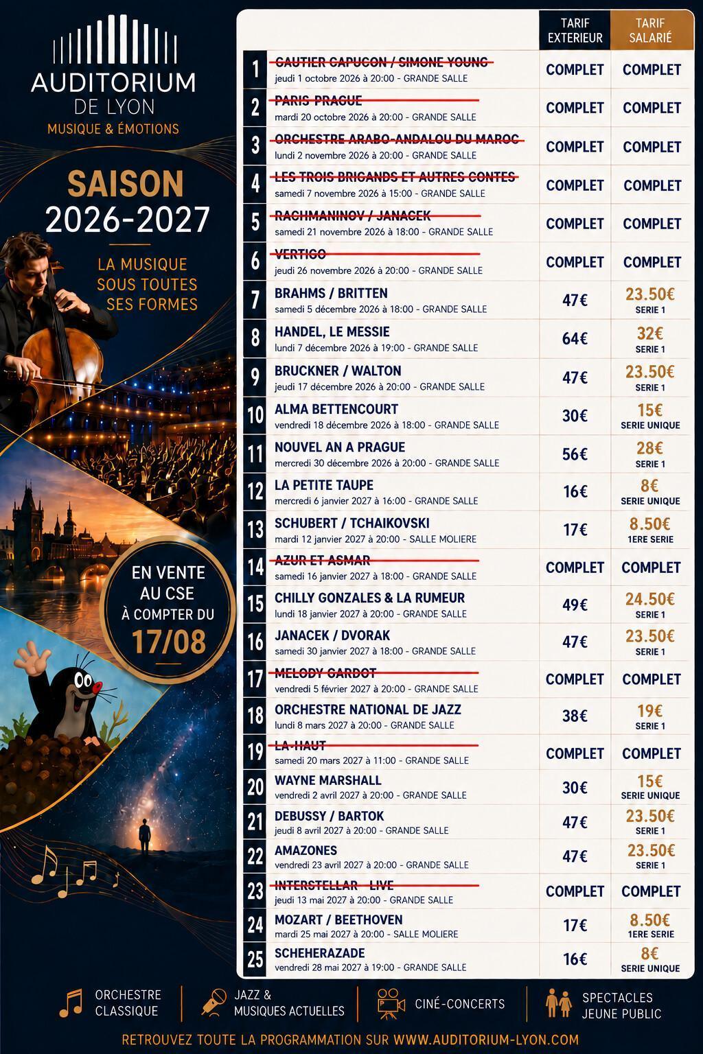 Programmation Auditorium saison 2026-2027