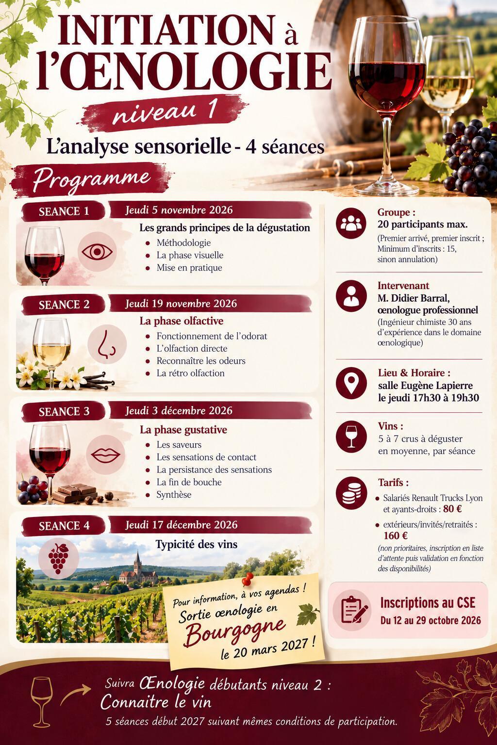 Initiation à l'oenologie Niveau 1