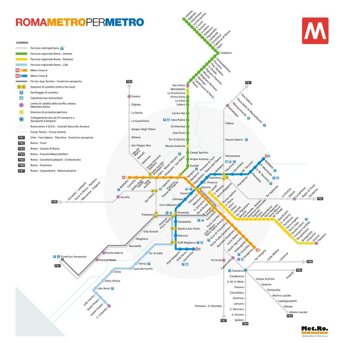 METRO