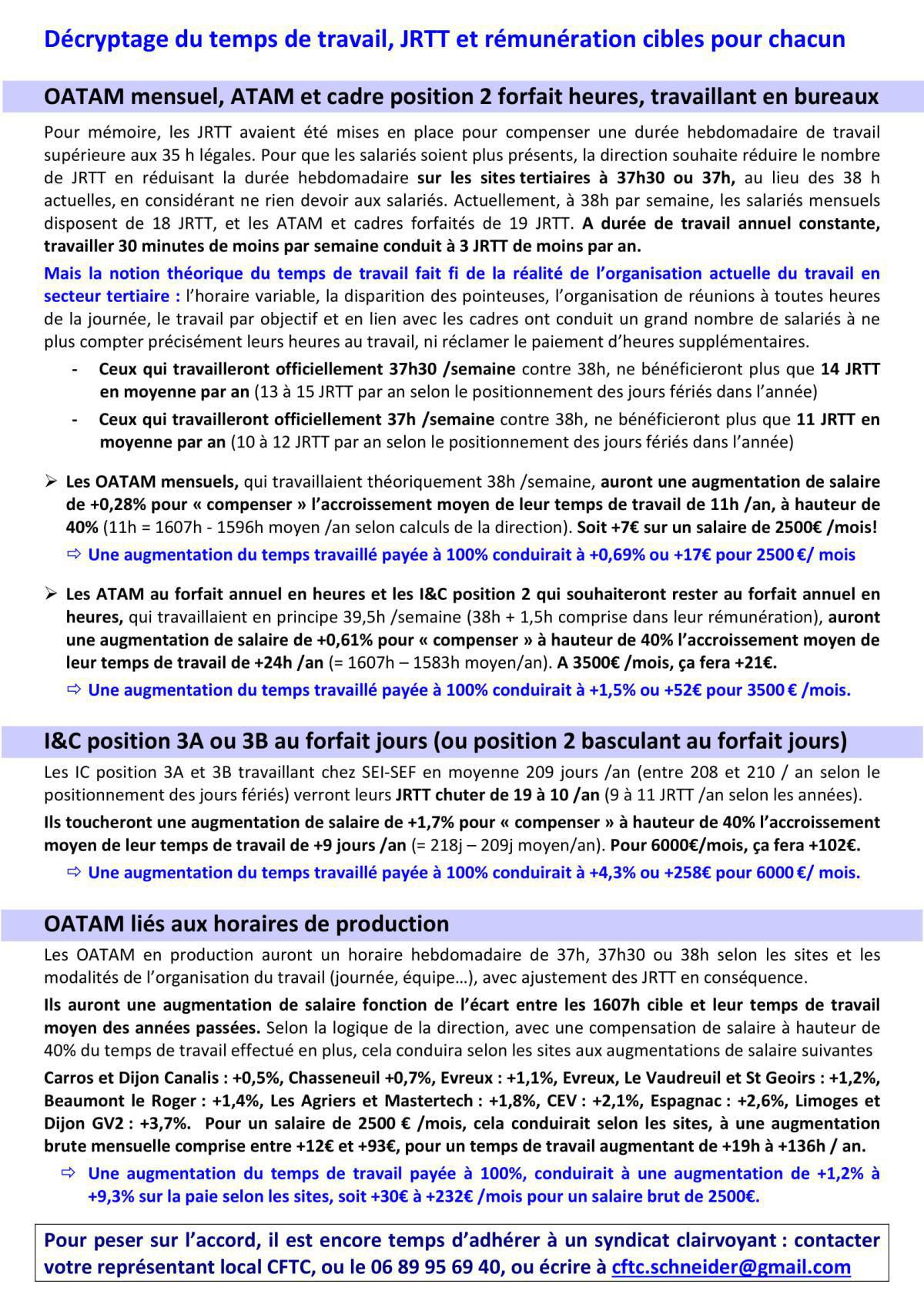 Négo "compétitivité-emploi". oct 2017