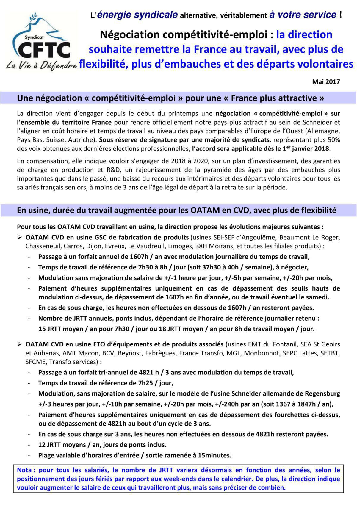 Négo "compétitivité-emploi" la direction souhaite remettre la France au travail. mai 2017