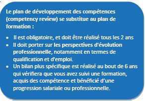 Formation professionnelle : Comprendre le fonctionnement pour prendre en main son avenir. La CFTC vous aide a décrypter Formation professionnelle : Comprendre le fonctionnement pour prendre en main son avenir. La CFTC vous aide a décrypter