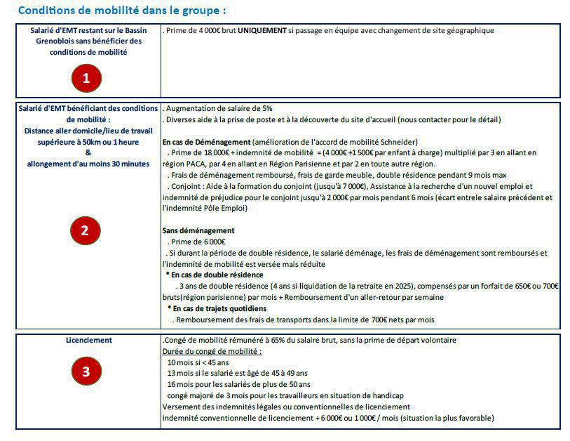 PSE EMT : le point sur les négociations PSE EMT : le point sur les négociations