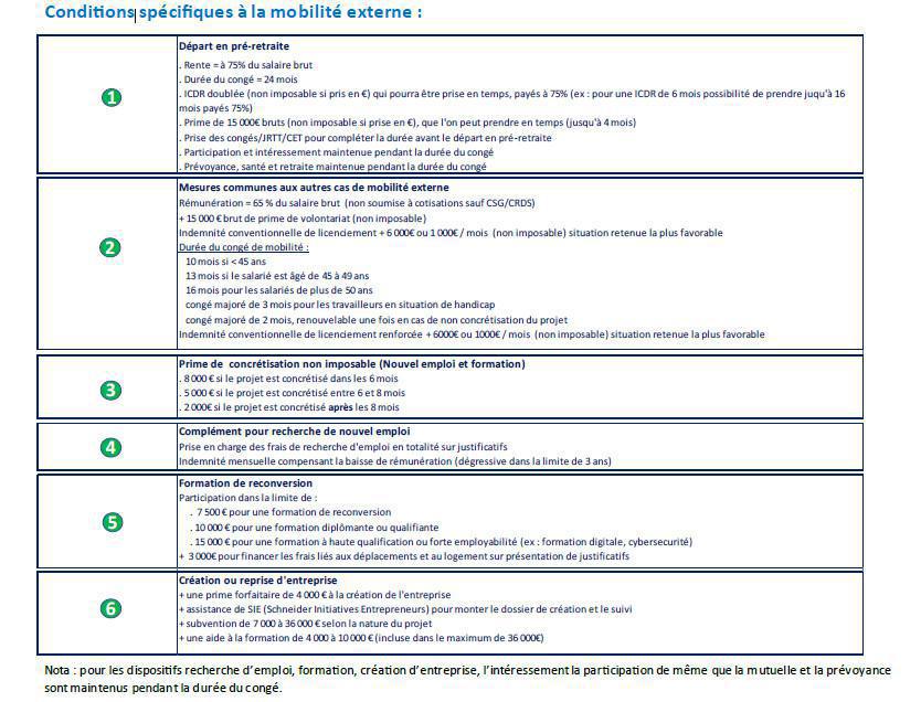 PSE EMT : le point sur les négociations PSE EMT : le point sur les négociations