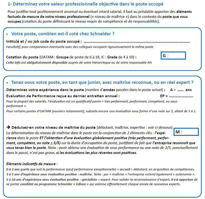 Déterminez votre vraie valeur, en termes de salaire et de qualification. Les éléments 2021 pour vous positionner Déterminez votre vraie valeur, en termes de salaire et de qualification. Les éléments 2021 pour vous positionner