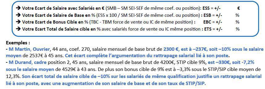 Déterminez votre vraie valeur, en termes de salaire et de qualification. Les éléments 2021 pour vous positionner Déterminez votre vraie valeur, en termes de salaire et de qualification. Les éléments 2021 pour vous positionner