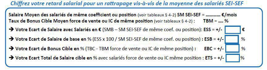 Déterminez votre vraie valeur, en termes de salaire et de qualification. Les éléments 2021 pour vous positionner Déterminez votre vraie valeur, en termes de salaire et de qualification. Les éléments 2021 pour vous positionner