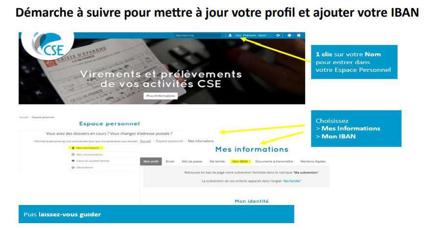 Subventions CSE : nouvelles démarches pour des remboursements plus rapides Subventions CSE : nouvelles démarches pour des remboursements plus rapides